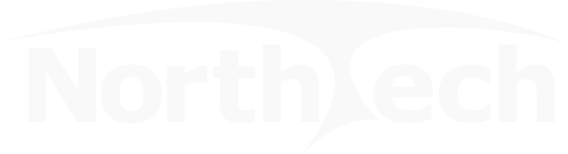 NorthTech
